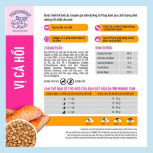 Thức Ăn Hạt Cho Mèo Mọi Độ Tuổi Minino Yum Đa Dạng Hương Vị 350g